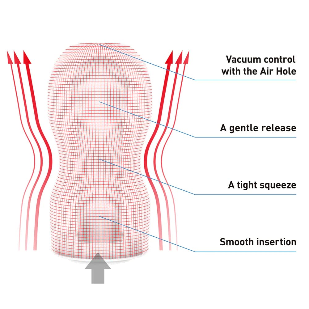 Original Vacuum