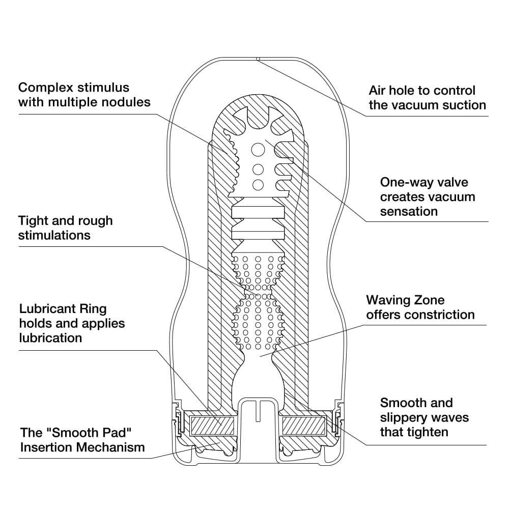 Original Vacuum