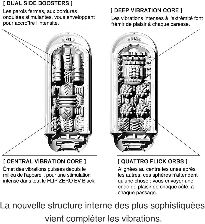 Flip EV (Electronic Vibration) สีดำ