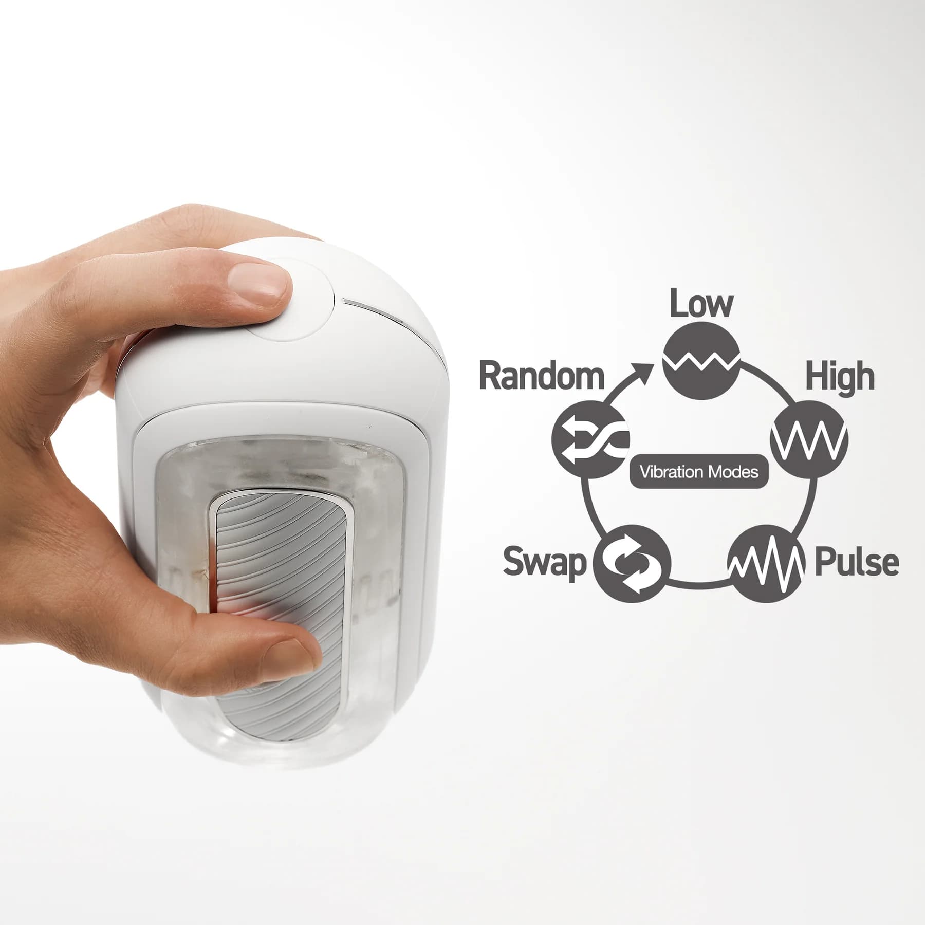 Flip Zero Gravity EV (Electronic Vibration) สีขาว