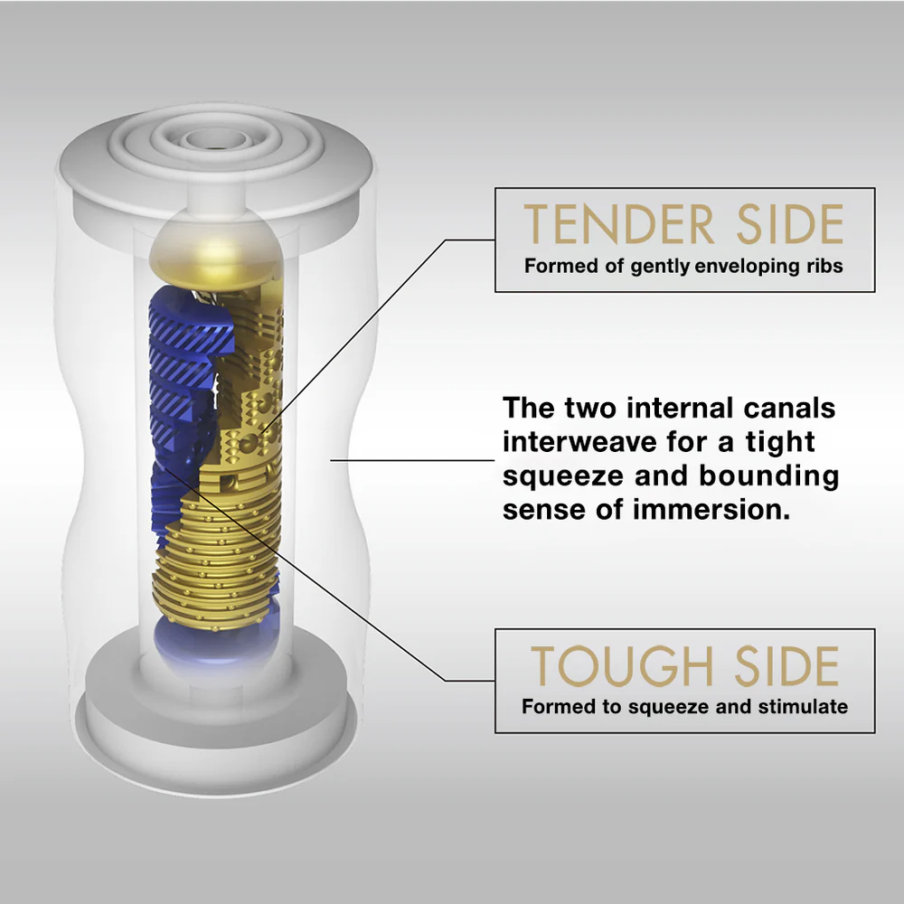 TENGA Dual Sensation Cup